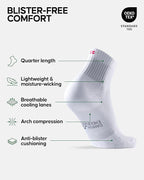 DANISH ENDURANCE Ultra-Comfort Quarter Running Socks - 3 or 5 Pack