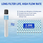 Greeshow Portable Water Filter Straw, Personal Water Filtration System, Replaceable Filter Cartridge, Outdoor Water Purifier Emergency Survival Gear for Hiking Camping Backpacking, GS-28H1, 3 Pack