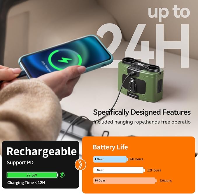 10000mAh Personal Waist Fan, USB Rechargeable Clip The Waist For Working,10 Speed & 40H Cooling and Heatstroke Prevention For Outdoor Travel Camping (K60-green, 12000mAh)