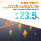 EBL 200W Portable Solar Panel for Power Station, Waterproof IP65 Foldable Solar Panel with MC-4 Anderson Output Connector for RV, Camping, Blackout