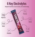 TREVI™ Sugar Free Electrolytes - Drink Mix Hydration Powder Packets - 28 Count - Grape