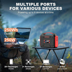 Solar Generator 300W, Portable Power Station with 40W Foldable Solar Panel, Big Power Bank with AC Outlet, Multi-Port with LED Flashlights for CPAP Home Outdoor Camping Hurricane Emergency