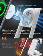 3 in 1 Charging Station for iPhone, Magsafe Wireless Charger with Cooling Fan for iPhone 16 15 14 13 12 Series & Apple Watch Charger 10/Ultra 2, Wireless Charging Station for AirPods 4/3/Pro