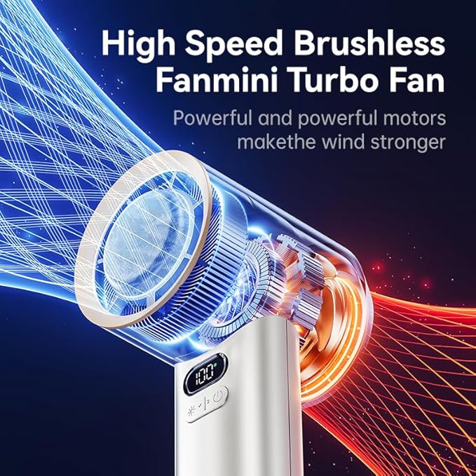 Portable Fan for Travel Mini: Pocket Small Handheld Hand Held Rechargeable Battery Operated USB Charger - Gifts for Women Teens - Summer to a Beach for a Cooling vacation