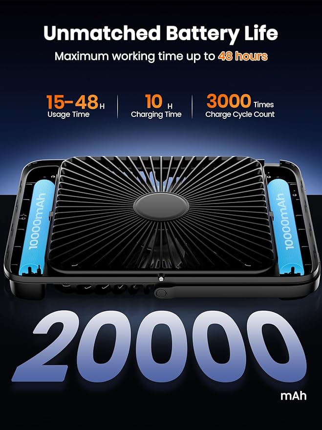 Warmco 20000mAh 8-inch Portable Camping Desk Fan, [15-48H Working Hours] Ultra-thin LED Light Rechargeable Battery Powered Travel Fan for Outdoor, Indoor, Cruise Essentials 2025