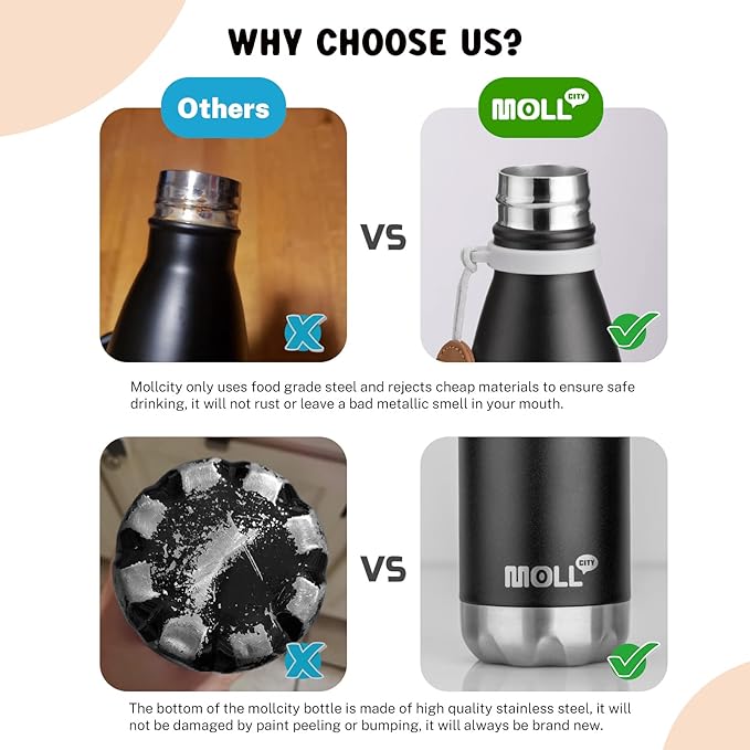 9 oz Water Bottle for Kids Stainless Steel Vacuum Insulated Flask Cola Shape Leak Proof Sports Water Bottle (Fuchsia Red)