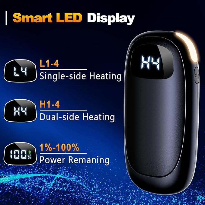 Hand Warmers Rechargeable - Electric Hand Warmers, Max 20 Hrs Warmth 4 Levels Heat Up to 131℉, Dual-Side Heating Portable Reusable Pocket Heater 2 Pack for Raynauds, Hunting, Camping, Golf