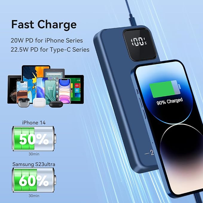 Portable Charger Built-in Cables for iPhone Samsung iPad Android Phone, 10000mAh Power Bank Fast Charging, Smart LED Display Battery Pack 2-Port Output Traveling -Dark Blue