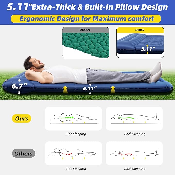32.68" Extra Wide Sleeping Pad for Camping, Camping Mattress with Pillow, Inflatable Sleeping Pads with Built-in Foot Pump, 5.11" Thickened Sleeping Mat for Backpacking Hiking Tent (Blue)