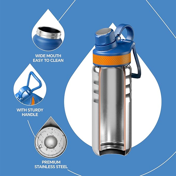 IDEUS Insulated Stainless Steel Water Bottle with 2 Leak-Proof Lids, Thermal Water Flask for Hiking Biking, 18oz, Bright Blue