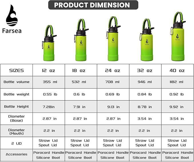 Farsea Insulated Water Bottle With Paracord Handle, Protective Boot and 2 Lids (Straw Lid & Spout Lid), Stainless Steel Water Bottle Wide Mouth, Double Wall Sweat-Proof BPA-Free, 40 oz