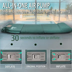 LINKET Self Inflating Sleeping Pad: Sleeping Pad with Electric Pump 3.2" Ultra-Thick Memory Foam & Built-in Pillow All Season Camping Mattress for Tent Travel Car - Self Inflating Air Mattress Green