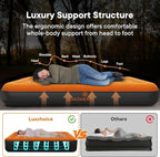 Air Mattress with Built-in USB Rechargeable Pump Camping Inflatable Mattress Portable Blow up Mattress Air Bed Guest Bed for Home Outdoors Hiking Travel