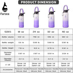 Farsea Insulated Water Bottle With Paracord Handle, Protective Silicone Boot and 2 Lids (Straw Lid & Spout Lid), Stainless Steel Water Bottle Wide Mouth, Double Wall Sweat-Proof BPA-Free, 32 oz
