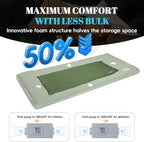 Camping Sleeping Pad Self Inflating Sleeping Pad with Electric Pump, 3.2" Ultra-Thick Memory Foam Sleeping Mat with Pillow, Camping Mattress Compact for Backpacking Hiking Traveling