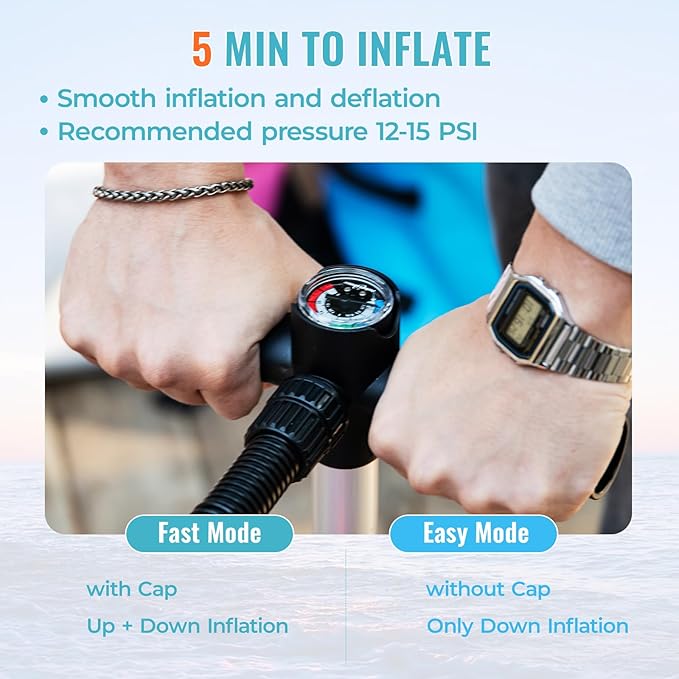 11'6"x35" Extra Wide Stand Up Paddle Board Inflatable for All Levels, 430LBS Capacity SUP Paddleboard with Complete Accessories, Double Acton Pump, Blow Up Paddle Board for Family