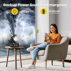 30000mAh Solar Fan with LED Lantern, 10W Solar Panel Rechargeable Battery Powered Camping Fan for Outside, 9 Inch Portable Battery Operated Hurricane Supplies for Picnic, Barbecue, Fishing, Travel