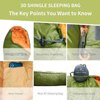 3-4 Seasons Shingle Sleeping Bag 15℉ with Inner Pocket for Adult,Perfect for Backpacking,Traveling and Hiking,Including Free Compression Stuff Sack.