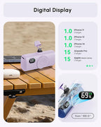 Little Portable Charger Battery Pack for IPhone,Tiny Power Phone Bank 5000mah Compatible with iPhone 14/14plus/14pro/14 pro max/13 pro max/13 pro/13 mini/13 pro max/12/12 mini/12 pro/12 pro max-Purple