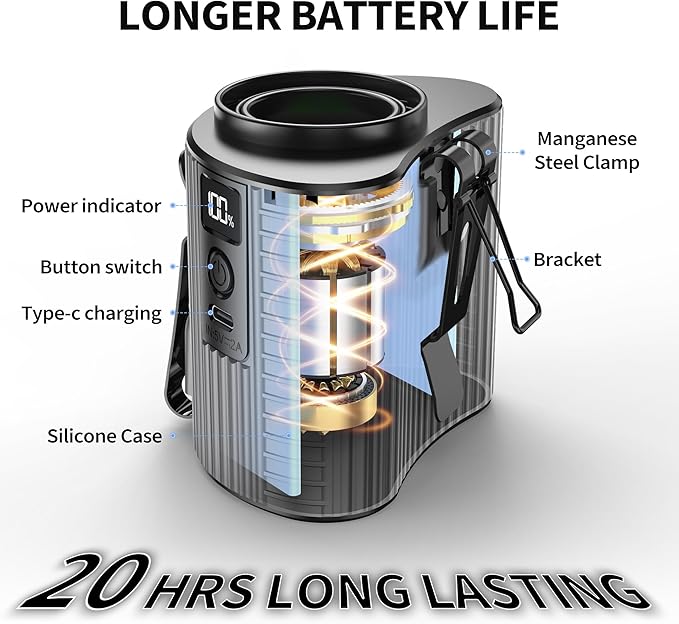 PANERGY Portable Waist Fan, Personal Fan Clip on with Rechargeable Battery operated, 5 Speeds,11000RPM, 20H Cooling, Hands-Free Belt Fan for Outdoor Jobsite