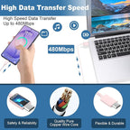 25W Super Fast Charging Cord Type C Block &10Ft USB C Android Phone Charger Cable for Samsung Galaxy S26/S25/S24/S24 Ultra/S24+/S23 Ultra/S23/S23+/S22/S22 Ultra/S22+/S21Ultra/S20 Ultra/Note 20/10