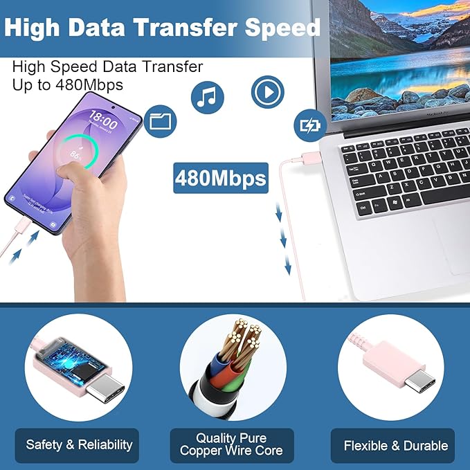 Super Fast Charger Type C,25W PD USB C Wall Charger Block & C to C Cable 6ft Charger for Samsung Galaxy S26/S25/S24 Ultra/S24/S24+/S23 Ultra/S23/S23+/S22/S22 Ultra/S22+/S21 Ultra/S20 Ultra/Note 20/10