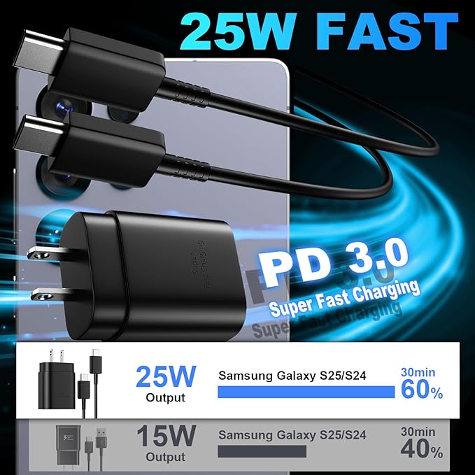 USB C Android Charger Fast Charging Cord, Super Fast Phone Chargers 12FT C to C Type Cable with 25W USBC Wall Block for Samsung Galaxy S26 S25 S24 Ultra Plus/S23/S22/S21/S20/Note 20/10, Black