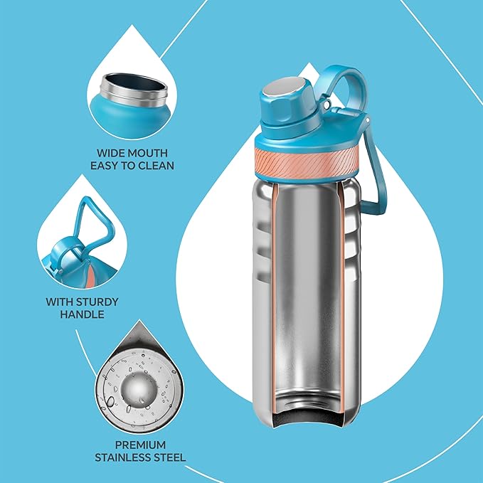 IDEUS Insulated Stainless Steel Water Bottle with 2 Leak-Proof Lids, Thermal Water Flask for Hiking Biking, 18oz, Blue Atoll