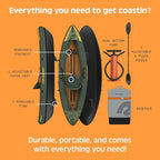 Retrospec Coaster Single & Tandem Inflatable Kayak