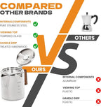 Percolator Coffee Pot Stainless Steel Camping Coffee Pot-NO Aluminum or Plastic Coffee Percolator Stovetop (12 cup)