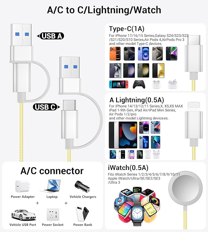 Temdan for Travel Vacation Essentials,3 in 2 USB C Cable for Apple Watch Charger/iPhone 17 Charger/Lightning,Multi Charging Cable Cord,Camping Essentials,Designed for iWatch &iPhone 16-12-4FT Yellow