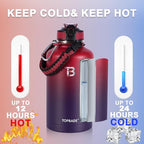 32oz Insulated Water Bottle with Straw Lid & Spout Lid & Paracord Handle, Stainless Steel Water Bottle Wide Mouth, Double Wall for Women Men Gym Fitness Outdoor