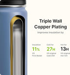 Kids Water Bottle-12 oz Stainless Steel Vacuum Insulated Sports Water Bottle for School, Reusable Metal Travel Water Flask with Silicone Boot (Royal Blue)