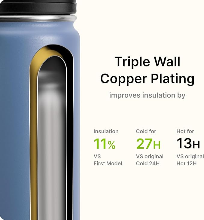 Kids Water Bottle-12 oz Stainless Steel Vacuum Insulated Sports Water Bottle for School, Reusable Metal Travel Water Flask with Silicone Boot (Royal Blue)