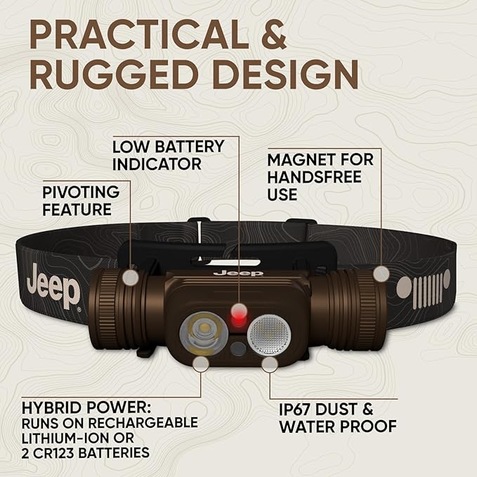 Energizer Jeep Hybrid Rechargeable Metal LED Headlamp, 2,000 Lumens, Bright Headlamp with Power Source Flexibility for Any Adventure on or Off Road