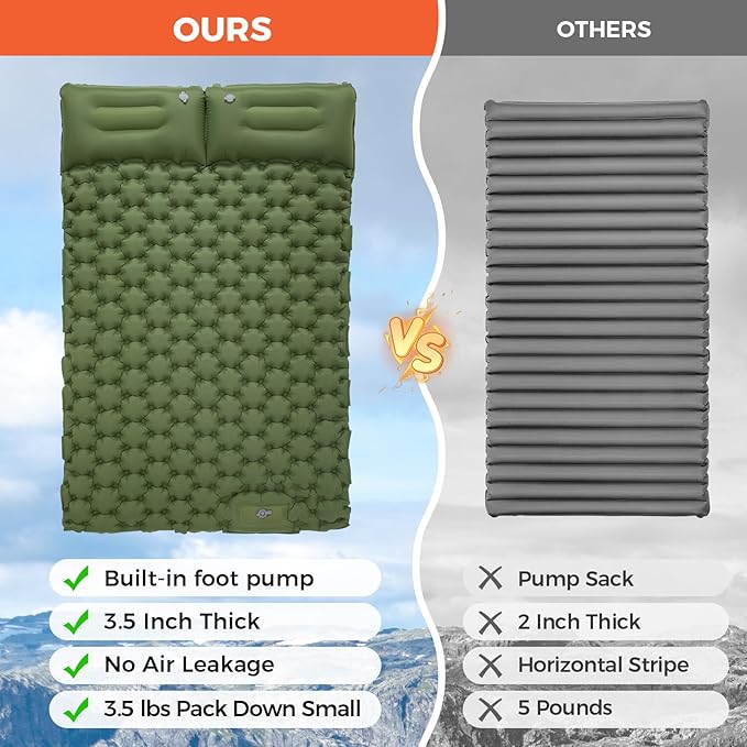 KingCamp Sleeping Pad for Camping, Ultralight Connectable Inflatable Sleeping Pad Camping Mattress with 6.3" Built-in Pillow & Foot Pump for Backpacking Hiking Tent Cot