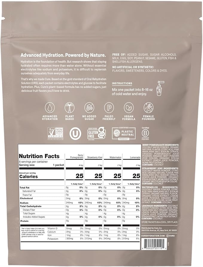 Cure Hydration | Plant-Based Electrolyte Drink Mix | No Added Sugar | FSA-HSA | Dehydration Relief Powder Made with Coconut Water | Non-GMO | Vegan | 8 Packets - Variety Pack