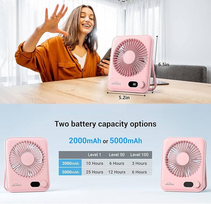 Small Desk Fan Personal Fans: 5000mah 25 Hours Battery Office Quiet Mini Desktop Fan Portable Rechargeable Travel Essentials (Pink, 5000)