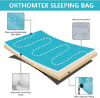 Sleeping Bags for Adults,Kids & Girls-Warm & Cold Weather Lightweight Waterproof Sleeping Bag Backpack with Compact Bag,Great for 3-4 Seasons Hiking,Camping and Outdoor