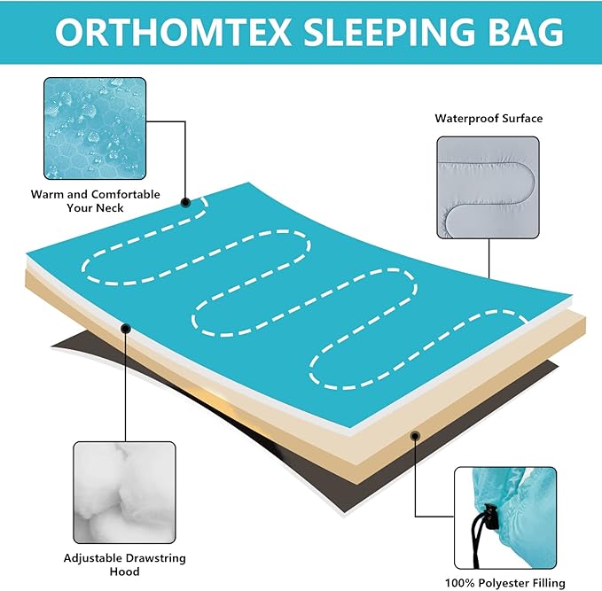 Sleeping Bags for Adults,Kids & Girls-Warm & Cold Weather Lightweight Waterproof Sleeping Bag Backpack with Compact Bag,Great for 3-4 Seasons Hiking,Camping and Outdoor