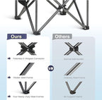 HIGH POINT SPORTS Oversized Camping Folding Chair, Heavy Duty Portable Outdoor Chair, Foldable Camp Chair with Cup Holder and Cooler Bag Support 450 LBS, Dark Blue…