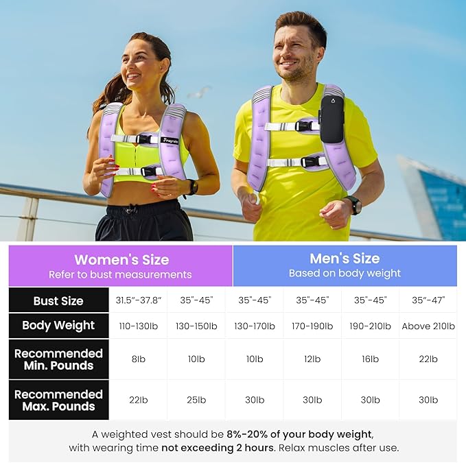Fragraim Weighted Vest for Women Men - 8lb/10lb/12lb/16lb/22lb/25lb/30lb Weight Vest with Reflective Stripe, Detachable Phone Pouch, Ideal for Walking, Strength Training, Running, Workout, Cardio