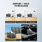 300W Portable Power Station, 299.7Wh Power Bank with AC Outlet, Dual Way 65W PD/USB-C Port, Laptop Charger Battery Pack Power Supply, Solar Generator for Camping Home Emergency