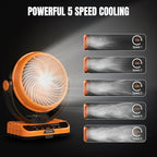 Raddy CF5 Oscillating Camping Fan with Remote, 40,000mAh Rechargeable Battery, Quiet Portable Fan with LED Light, USB-C, 5 Speeds, Hanging Hook for Tent, RV, Outdoor & Emergency Use