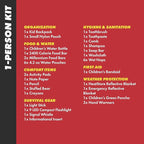 Emergency Zone - Keep-Me-Safe Children's Deluxe 72-Hr Emergency Survival Kit