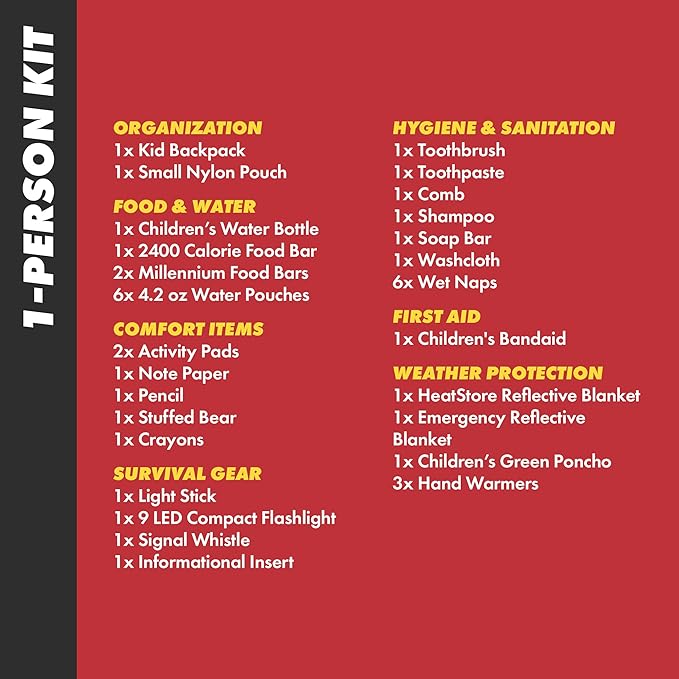 Emergency Zone - Keep-Me-Safe Children's Deluxe 72-Hr Emergency Survival Kit