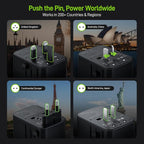 Epicka Pulse Duo 65W Universal Travel Adapter, International Power Adapter with PD & QC 3.0 Fast Charging for 2 Devices Simultaneously, European Travel Plug Adapter, Travel Essentials (Black)