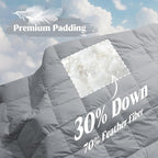 puredown® Queen Size Blanket for Bed, Ultra Soft Lightweight Down & Feather Fill, All Season Blanket, Machine Washable, 88"X90", Alloy Gray