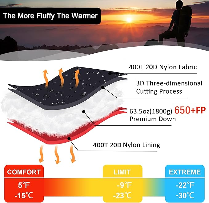 0 Degree Sleeping Bag for Adults 650 Fill Power Down Sleeping Bag for Cold Weather -20F / -8F / 0F / 10F Large Lightweight