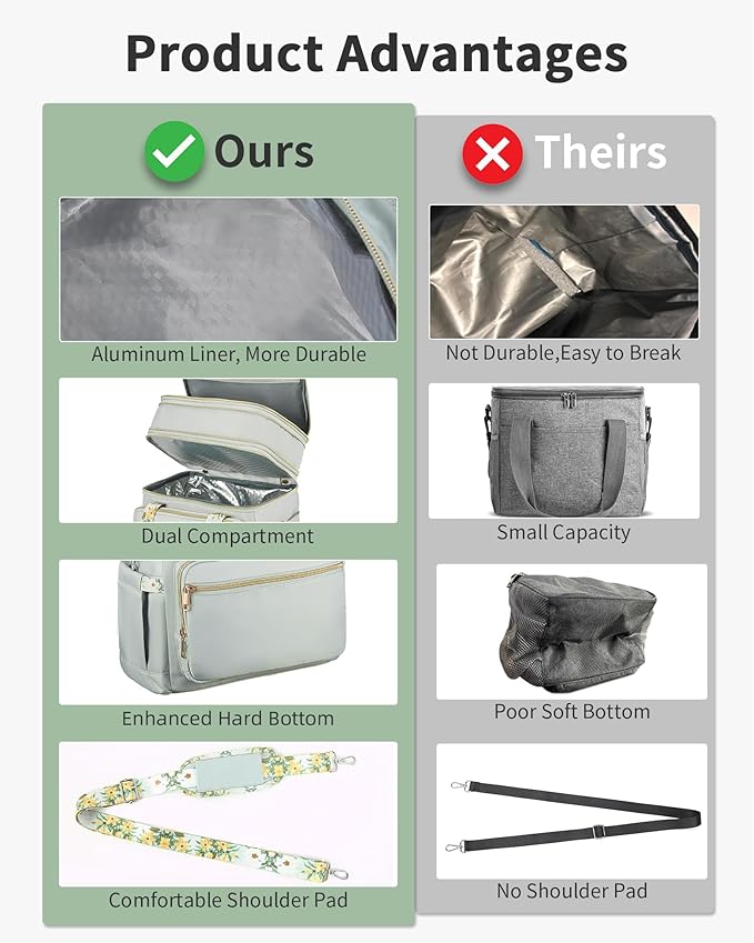 Double Deck Lunch Box for Women, Expandable Insulated Large Lunch Bag Women Leakproof Lightweight Lunch Cooler Bag Durable Lunchbox for Work Outdoor Travel, Green